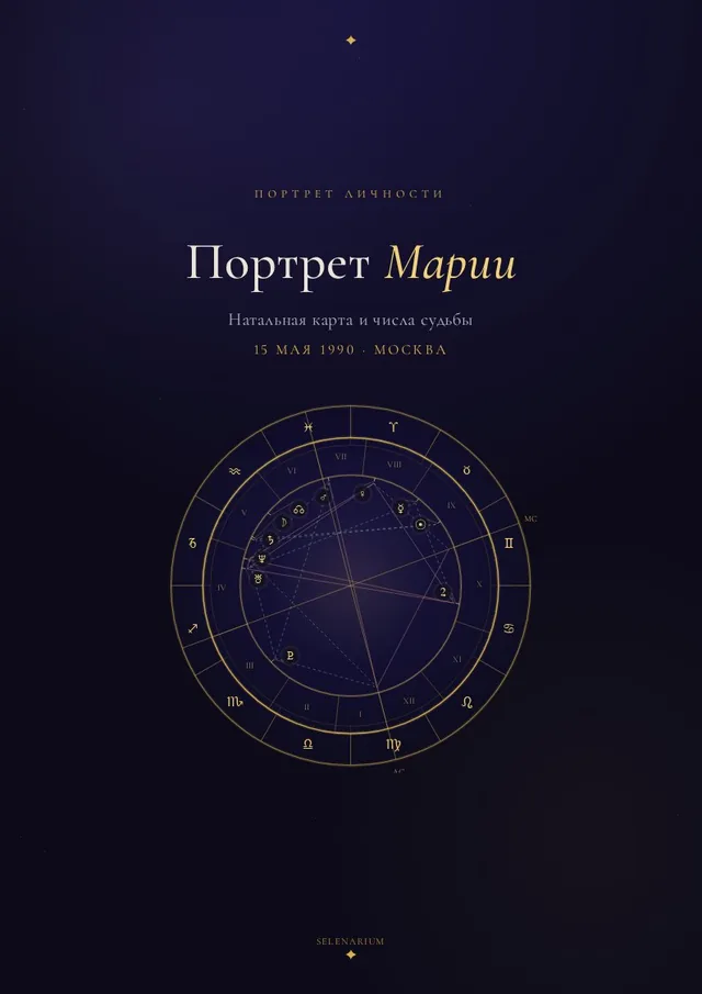 Образец портрета: обложка с натальной картой