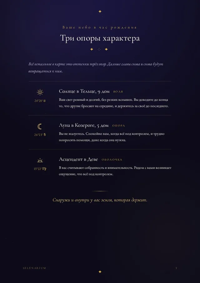 Образец портрета: три опоры характера - Солнце, Луна, асцендент